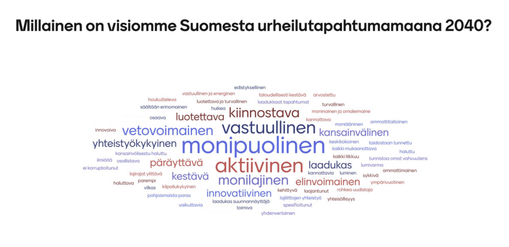 Lahden_tyopaja_visio-2040
